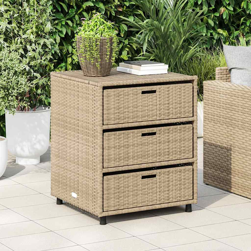 Polyrattan Haveskab