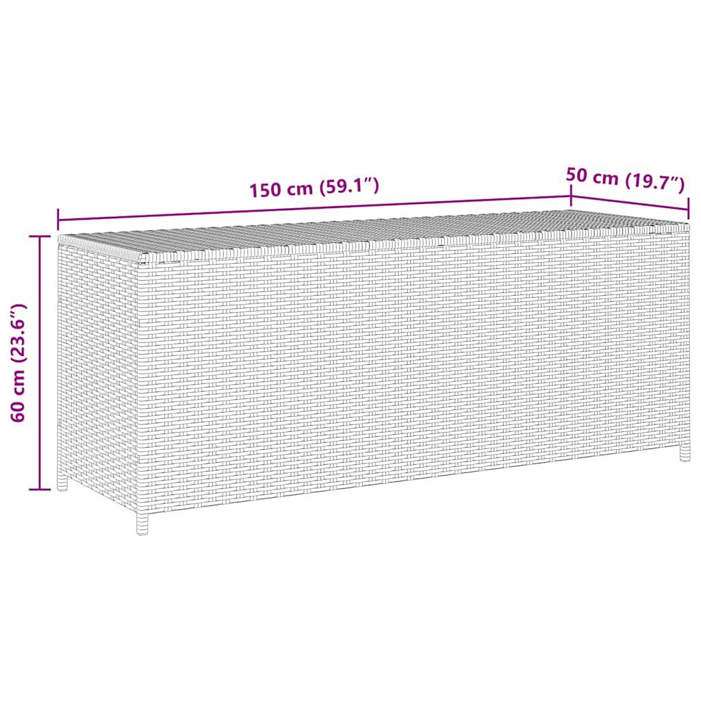 Garden-Auflagenbox Schwarz 150X50X60 Cm Poly Rattan