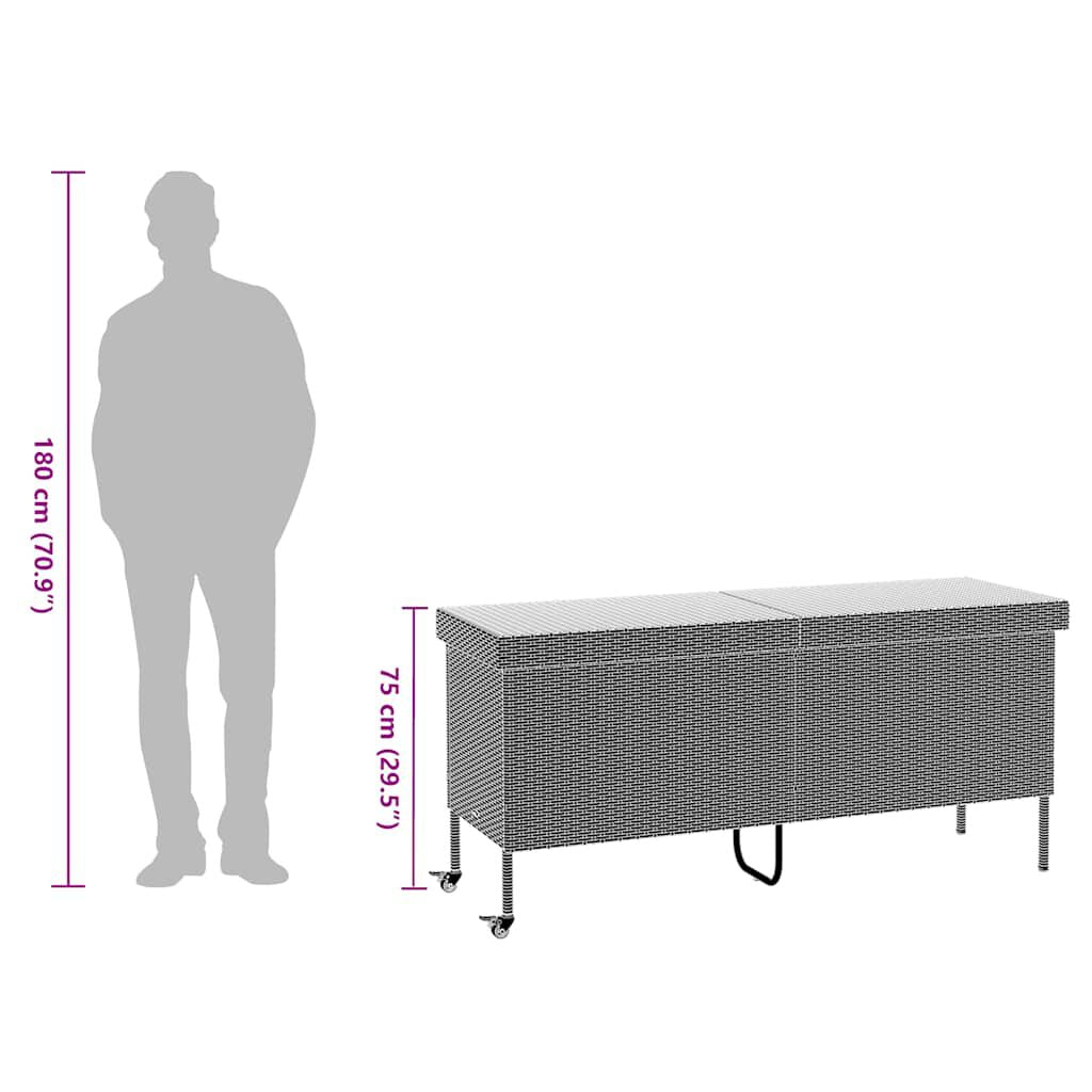 Gartentruhe Mit Rollen Beige 160X55X75 Cm Poly Rattan