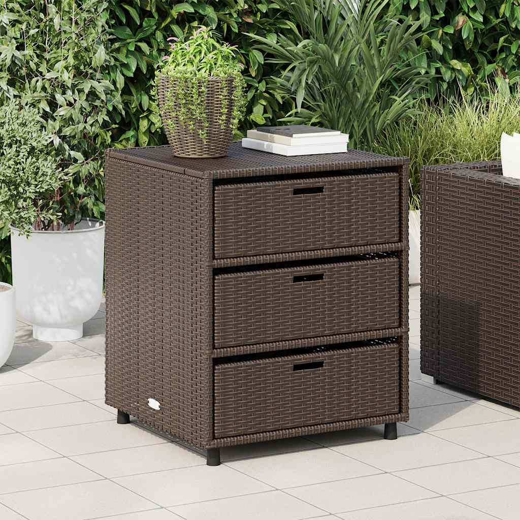Polyrattan Haveskab